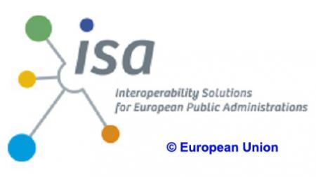 isa2